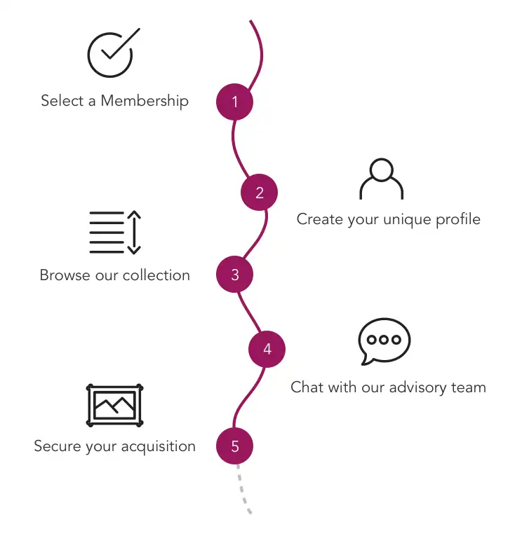 DISCOVER ART WITH SALON D'ART